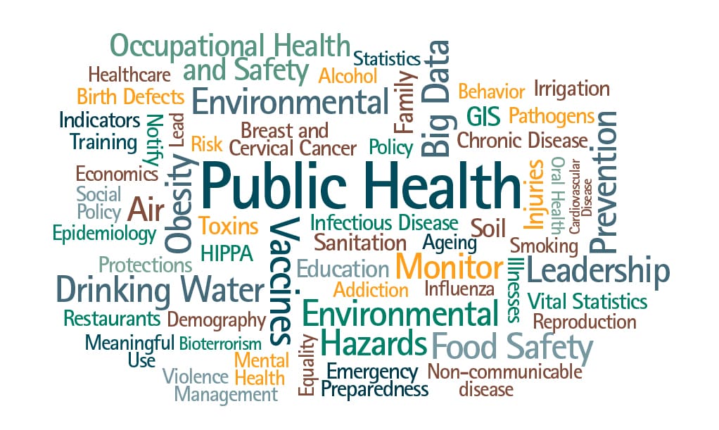 Public health