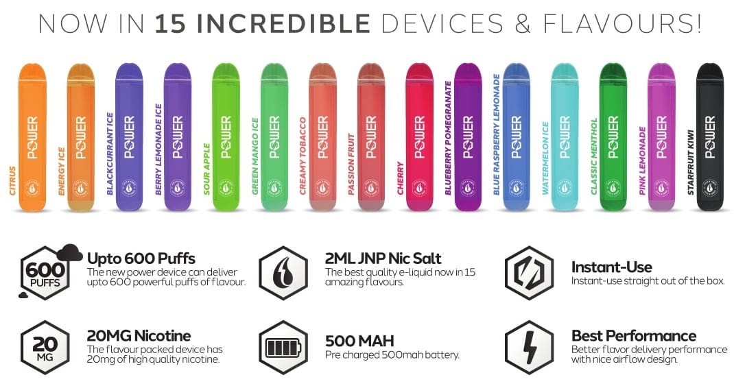 Power Bar Flavours