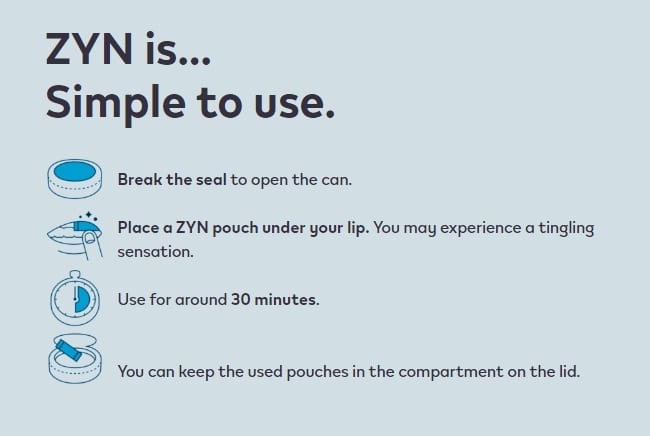 ZYN is simple to use